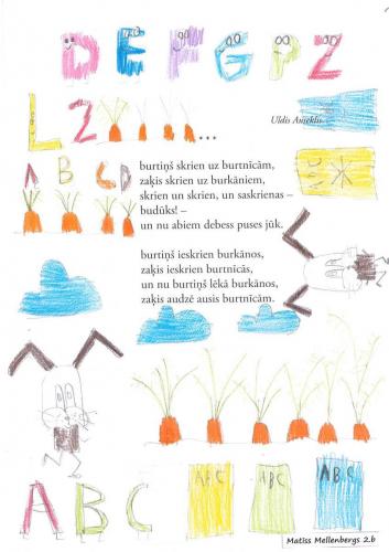 Alūksnes pilsētas sākumskola 2 b. (skolotāja Solvita) Matīss-Mellenbergs